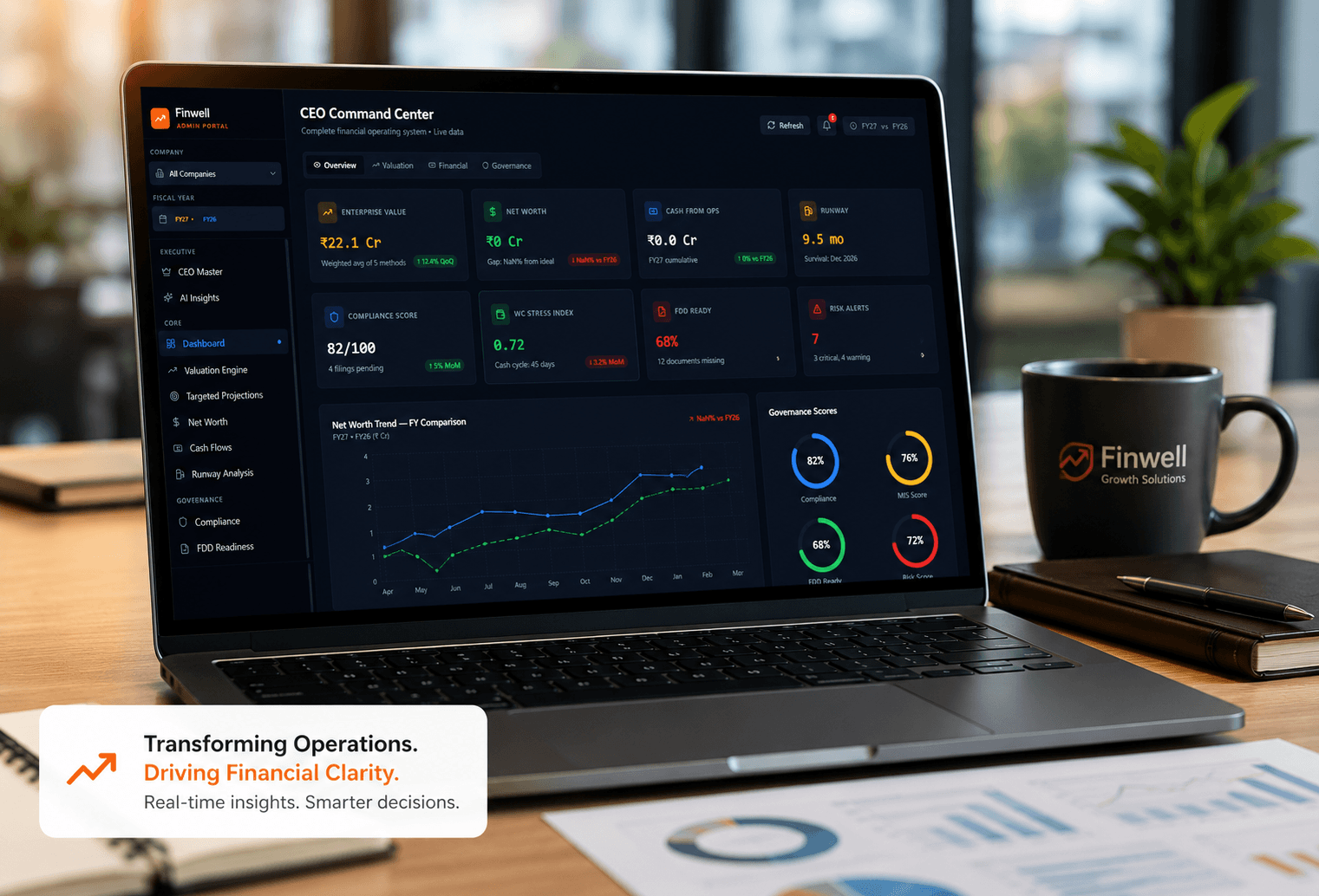 Operational Transformation and Financial Automation dashboard displayed on a laptop, showcasing real-time business analytics, cash flow monitoring, KPI tracking, and financial reporting for MSMEs and growing businesses.